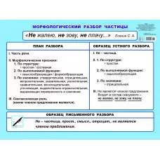 Плакат картонный. Морфологический разбор частицы 5-6 кл 00037 0+