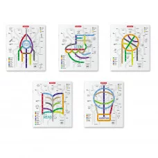 Тетрадь общая ученическая ErichKrause Hobbies Scheme 48 листов клетка 58273