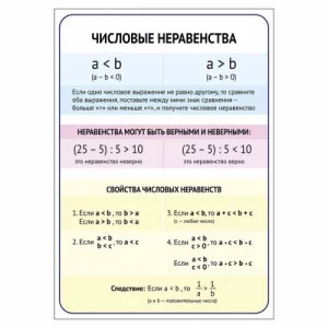 Обучающий плакат "Равенство и неравенство"А4 2457935