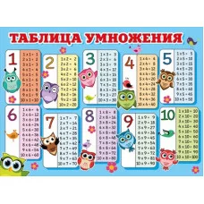 Плакат "Таблица умножения (Совушки)" 071.280