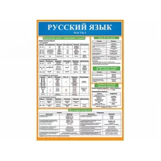 Плакат А2 Русский язык. Часть 1 0-02-458 А