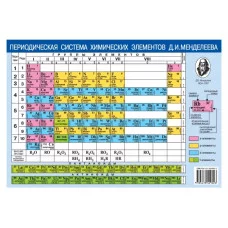 Периодическая система химических элементов Д.И. Менделеева. + Растворимость кислот, оснований и солей в воде Формат а4 мелованный лист