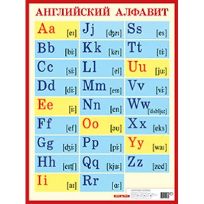 Английский алфавит с транскрипцией. Наглядное пособие для школы