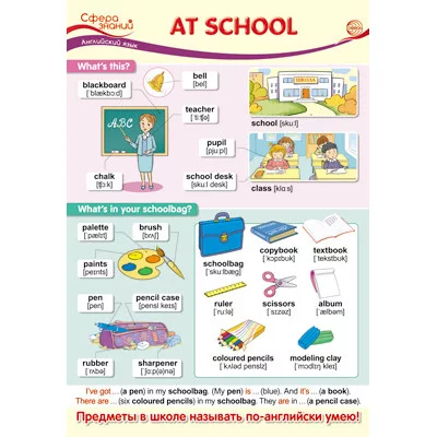 ПО-13439 Плакат А3. Английский язык в начальной школе. At School (В школе) / Сфера знаний 4630112003604