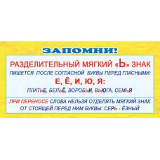 ШМ-3350 Карточка. Запомни! Разделительный Ь знак (формат 61х131 мм) / Карточки для обучения Сфера (о) демонстрационные