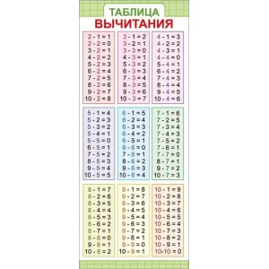Магнитная закладка "Таблица вычитания" 63.535.00