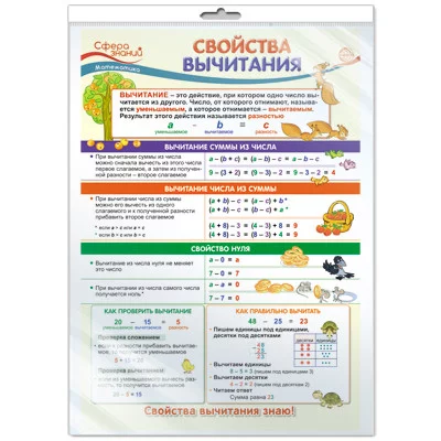 ПО-13499 Плакат А3. Математика в начальной школе. Свойства вычитания / Сфера знаний 4630112005554