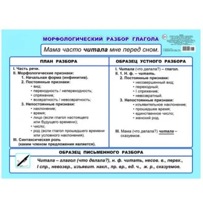 Плакат А2 Морфологический разбор глагола 5-6 класс 00043 0+