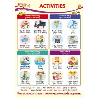 ПО-13592 Плакат А3. Английский язык в начальной школе. Activities (Мероприятия) / Сфера знаний 4630112008913