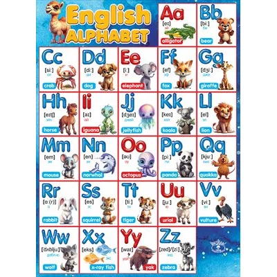 Плакат English alphabet Горчаков 460228994130001589