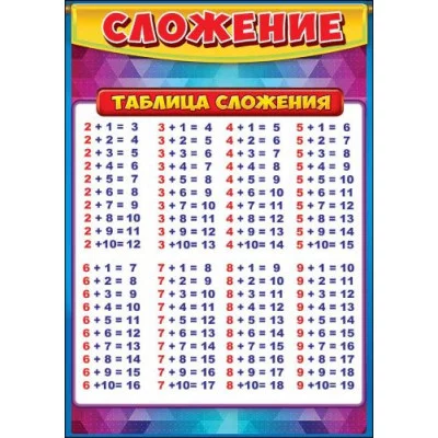 Карточка обучающая а5 "Таблица сложения" Праздник 01142