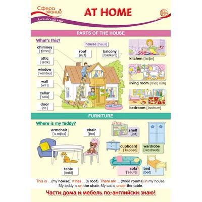ПО-13440 Плакат А3. Английский язык в начальной школе. At Home (Дома) / Сфера знаний 4630112003611