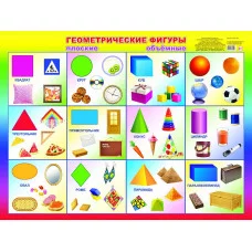 Плакат А2 картон леда геометрические фигуры