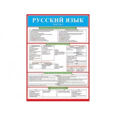 Плакат А2 Русский язык. Часть 5 0-02-462 А