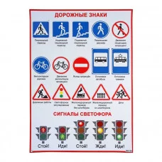 Плакат обучающий "Дорожные знаки, Сигналы светофора", 69х50 см 1142695