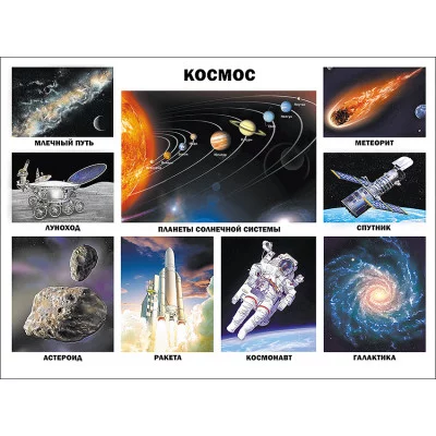 ПЛАКАТ обучающий А2 Проф-пресс КОСМОС