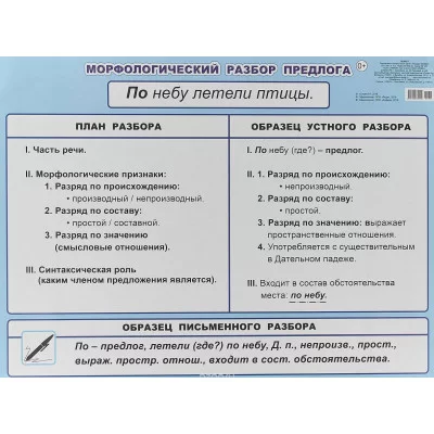 Плакат А2 Морфологический разбор предлога 5-6 класс 00034 0+