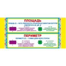 ШМ-7991 Карточка. Площадь. Периметр (формат 61х131 мм), 4630112022742