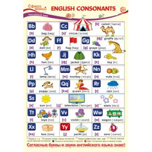 ПО-13586 Плакат А3. Английский язык в начальной школе. English Consonants (Английские согласные) / Сфера знаний