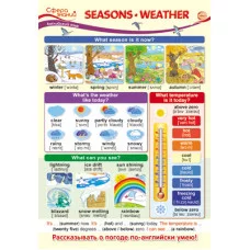 ПО-13591 Плакат А3. Английский язык в начальной школе. Seasons. Weather. (Времена года. Погода.) / Сфера знаний 4630112008890