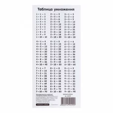 Обучающая карточка-шпаргалка "Таблица умножения" 1459498