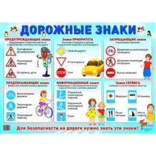 Демонстрационный плакат А2 Дорожные знаки