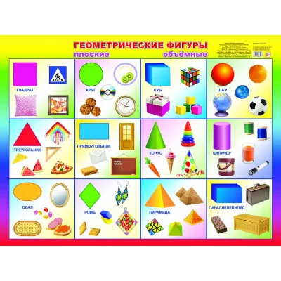 Плакат А2 картон леда геометрические фигуры