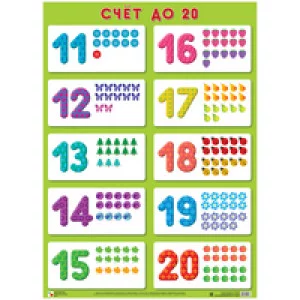 Плакат настенный А2, Мозаика-Синтез Счет до 20