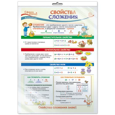 ПО-13498 Плакат А3. Математика в начальной школе. Свойства сложения / Сфера знаний 4630112005547