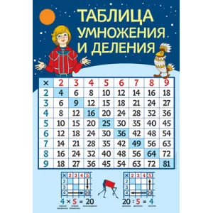Ш2-13117 Мини-плакат А4. Таблица умножения и деления с героями из м-ф Тайна третьей планеты, 4630076992891