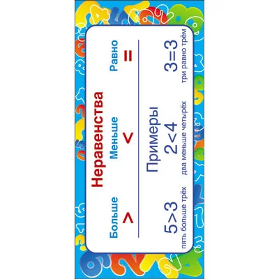 ШМ-7709 Карточка. Неравенства (формат 61х131 мм), 460709144040907709