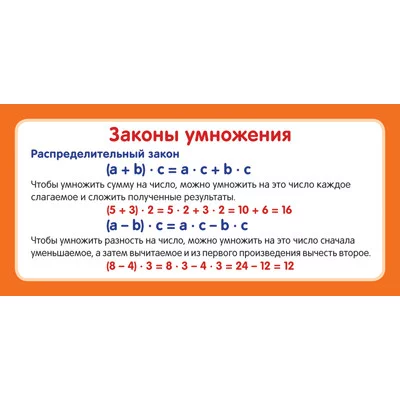 Карточка. Законы умножения (формат 61х131 мм), 4650118153493 ШМ-12904