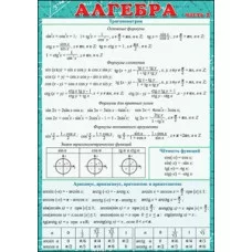 Алгебра часть 2 Тригонометрия Праздник 00299