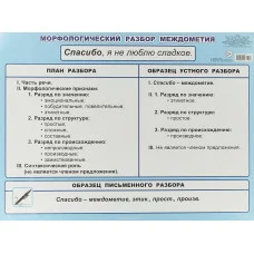 Плакат А2 Морфологический разбор наречия 5-6 класс 00032 0+