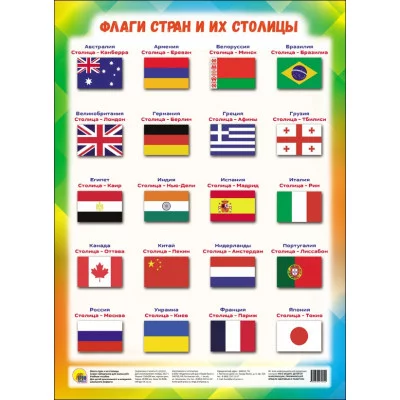 ШПАРГАЛКИ ДЛЯ МАЛЫШЕЙ. ФЛАГИ СТРАН И ИХ СТОЛИЦЫ / Шпаргалки для малышей изд-во: Проф-пресс авт:0+