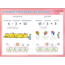 Арифметические действия. Умножение и деление. Наглядное пособие для начальной школы