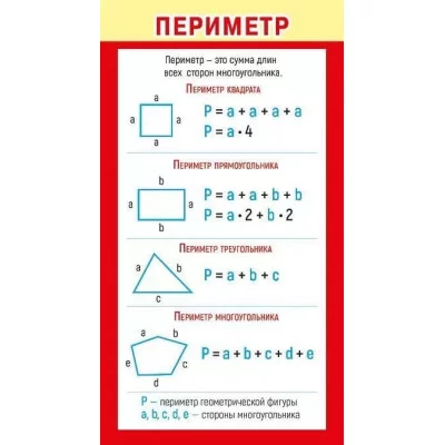 Шпаргалка "Периметр и площадь", изд.: Горчаков 460326215000980706