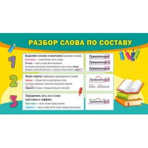 Карточка обучающая а6 "Разбор слова по составу/Правила переноса" Мир поздравлений 80697