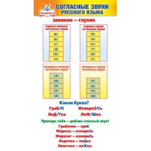 Карточка обучающая а6 "Согласные звуки" Мир поздравлений 80627