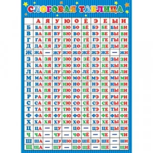 Плакат Слоговая таблица 0-02-419А