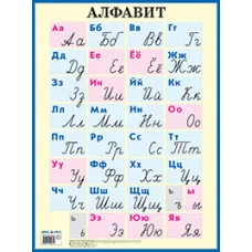 Алфавит. Печатные и рукописные буквы. Наглядное пособие для начальной школы