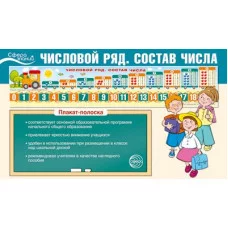 Плакат-лента Числовой ряд. Состав числа В ПАКЕТЕ (1745 х 335 мм, в индивидуальной упаковке) 00-00016783