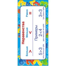 ШМ-7709 Карточка. Неравенства (формат 61х131 мм), 460709144040907709