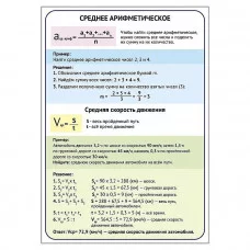 Обучающий плакат "Среднее арифметическое" А4 2457957