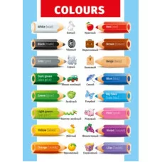 Плакат а4 двусторонний "Английский язык. Цвета/Времена года" Мир поздравлений 71371