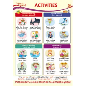 ПО-13592 Плакат А3. Английский язык в начальной школе. Activities (Мероприятия) / Сфера знаний 4630112008913