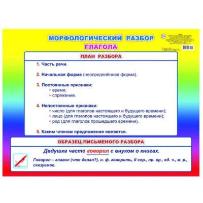Плакат А2 Морфологический разбор глагола  начальная школа 00042 0+