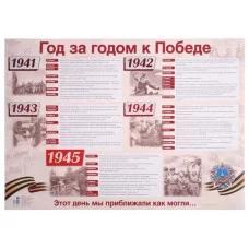 Плакат А2. Год за годом к Победе (в индивидуальной упаковке с европодвесом и клеевым клапаном) , 4630076995182 ПЛ-13247 00-00013505