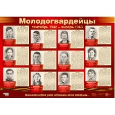 ПЛ-15186 Демонстрационный Плакат А2. Молодогвардейцы, 4630112033595