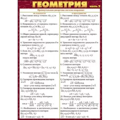 Геометрия часть 2 Прямоугольная декартова система координат Праздник 00303